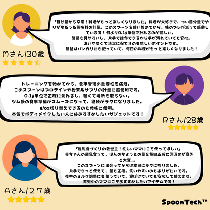 SpoonTech™ コンパクトなデジタル計量スプーン – おしゃれで実用的なキッチンツール - 料理初心者にもおすすめ